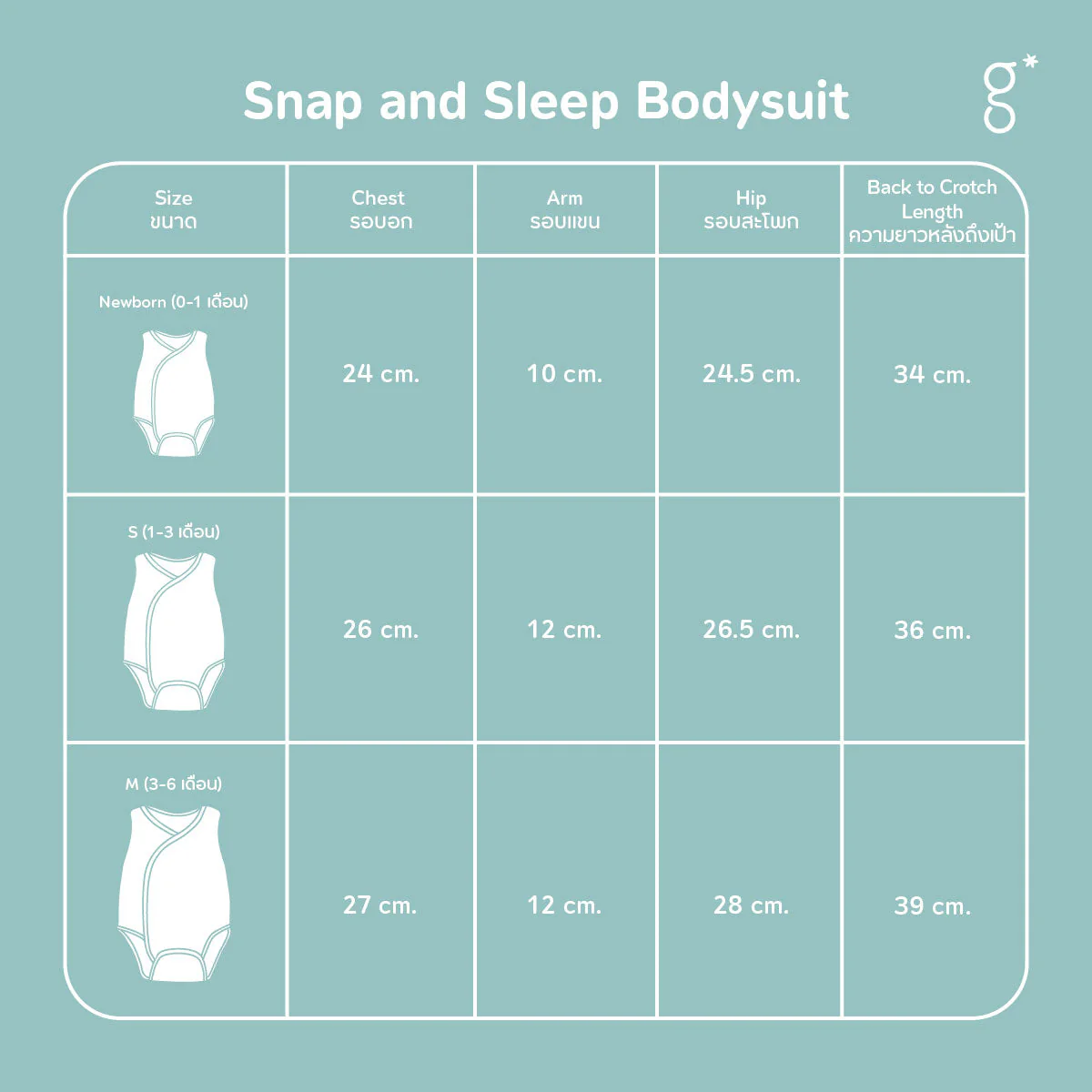 Granny Ben Tencel™ Snap and Sleep Bodysuit Floral Daydream - Image 6