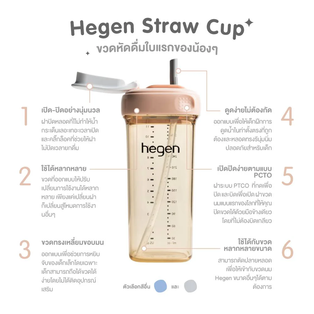 HEGEN PCTO Straw Cup PPSU - 330ml/11oz - Image 4