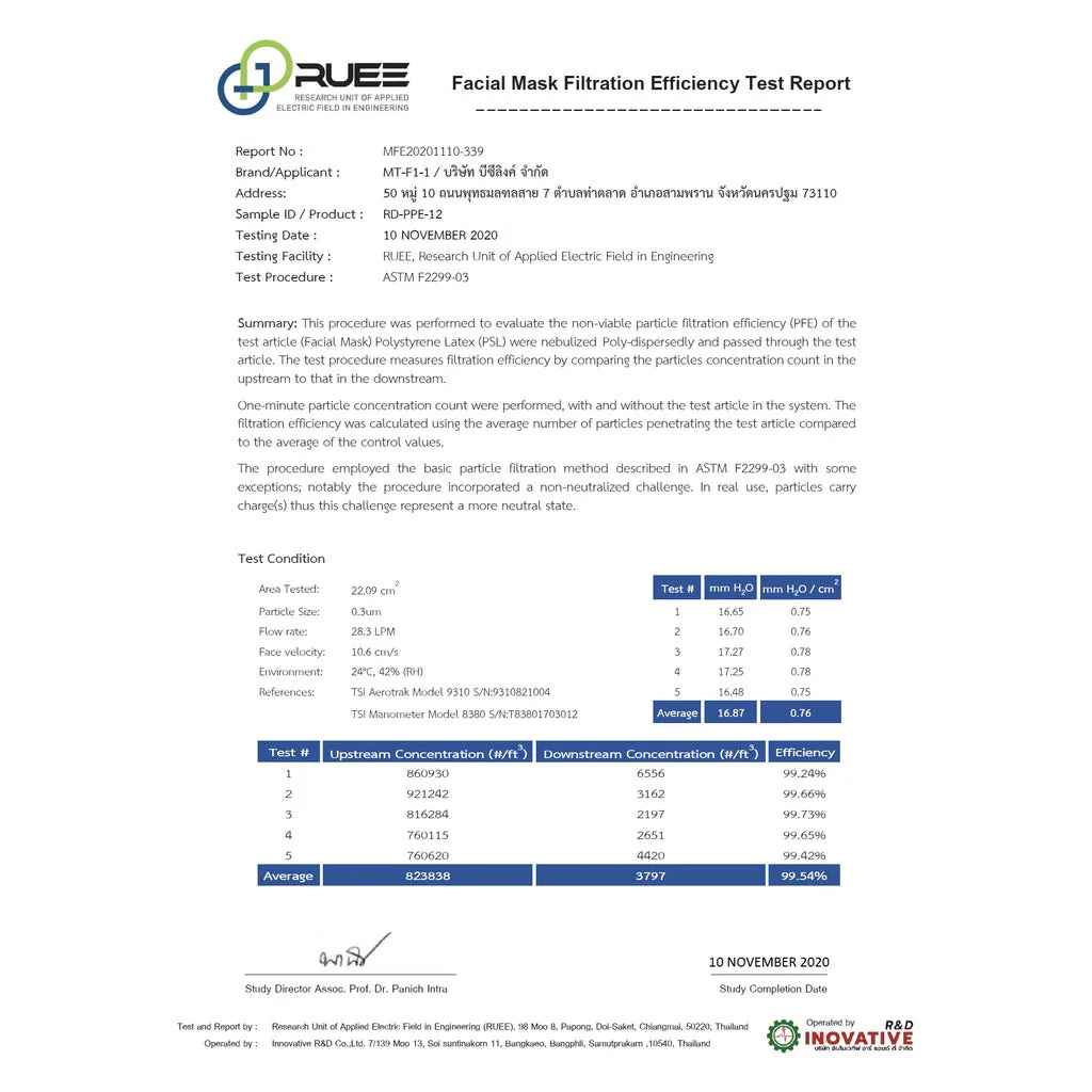 Medtex™ F1 Filter PM2.5 Dust Filter (5-layer) White - Image 3