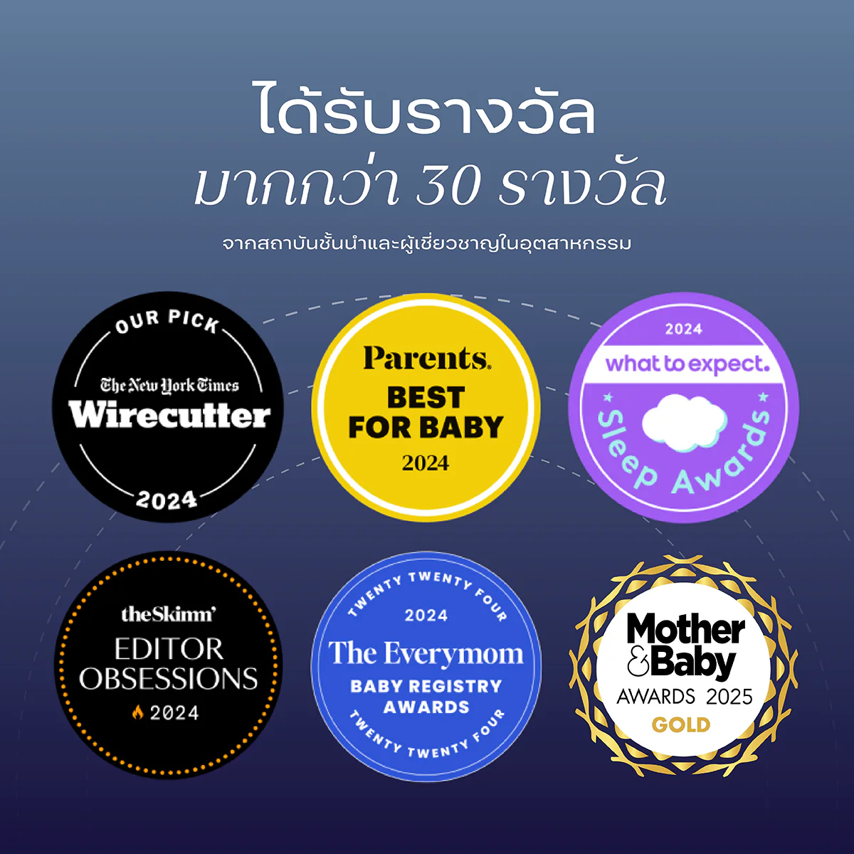 Nanit Pro Camera Floor Stand - Image 8